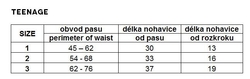 Haven kraťasy dětské Teenage černo-zelená 