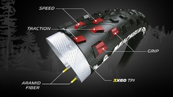 Michelin plášť Force XC TS TLR 29x2,25 kevlar