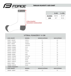 Force ponožky Long Pro S-M 