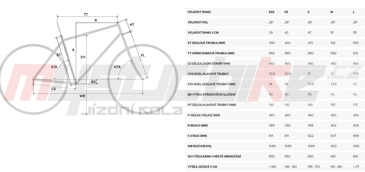 Merida crossway 2025 100 lady 2021